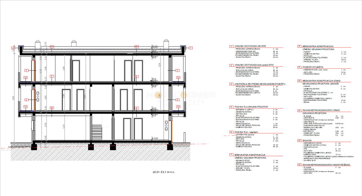 Appartamento Valdebek, Pula, 95,80m2