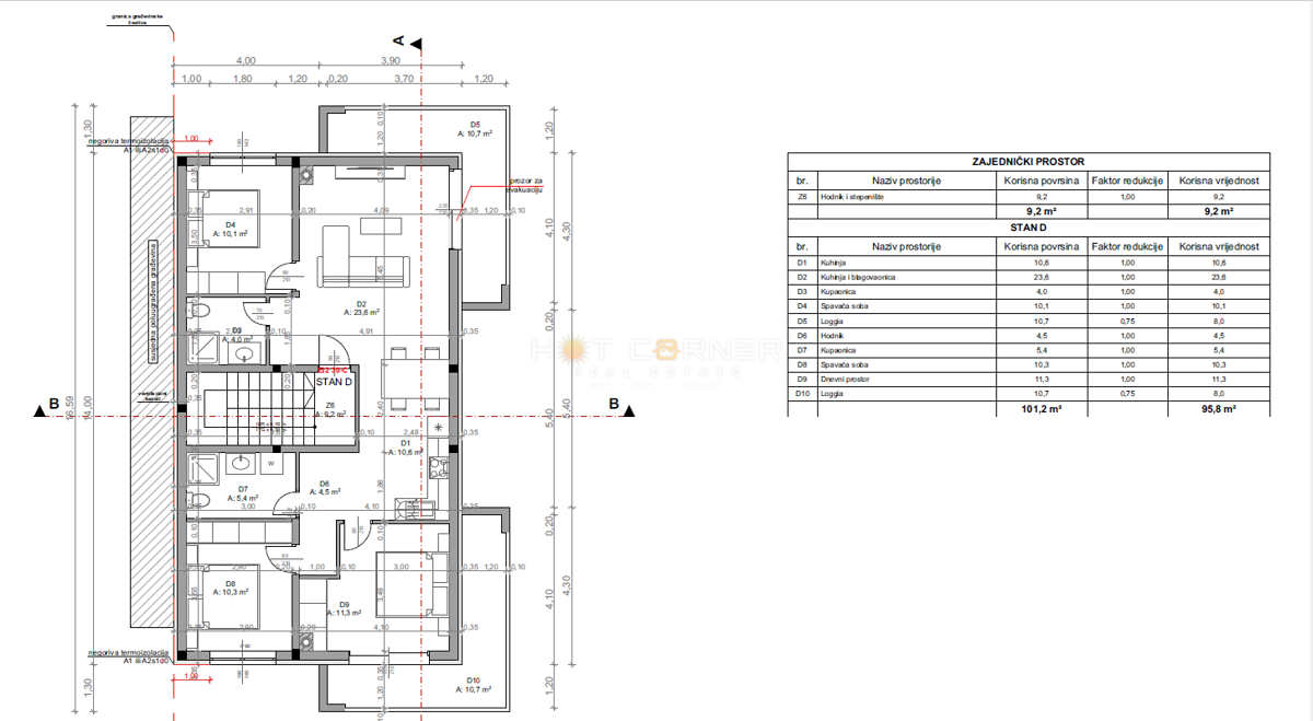 Appartamento Valdebek, Pula, 95,80m2