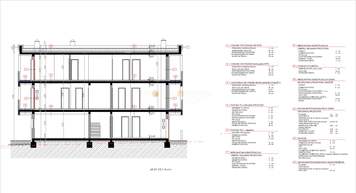 Appartamento Valdebek, Pula, 95,80m2