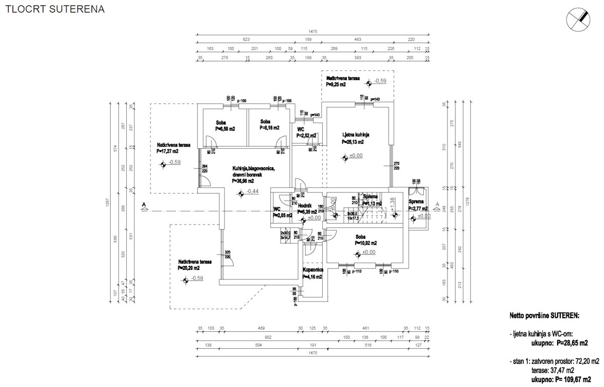 Piccolo edificio residenziale in una posizione attraente - Podstrana / leggi la descrizione
