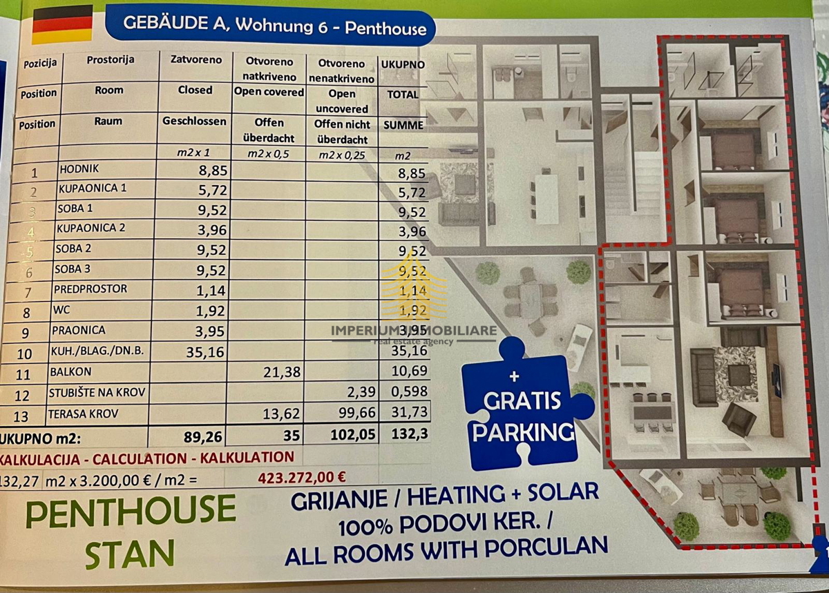 Appartamento, Vendita, Sukošan