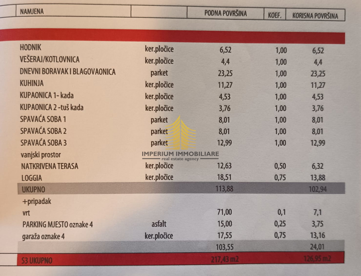 Appartamento, Vendita, Zaprešić, Kalamiri, 126,95 m2, 3,5 locali (3 camere + soggiorno doppio)