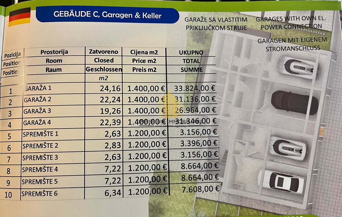 Appartamento, Vendita, Sukošan