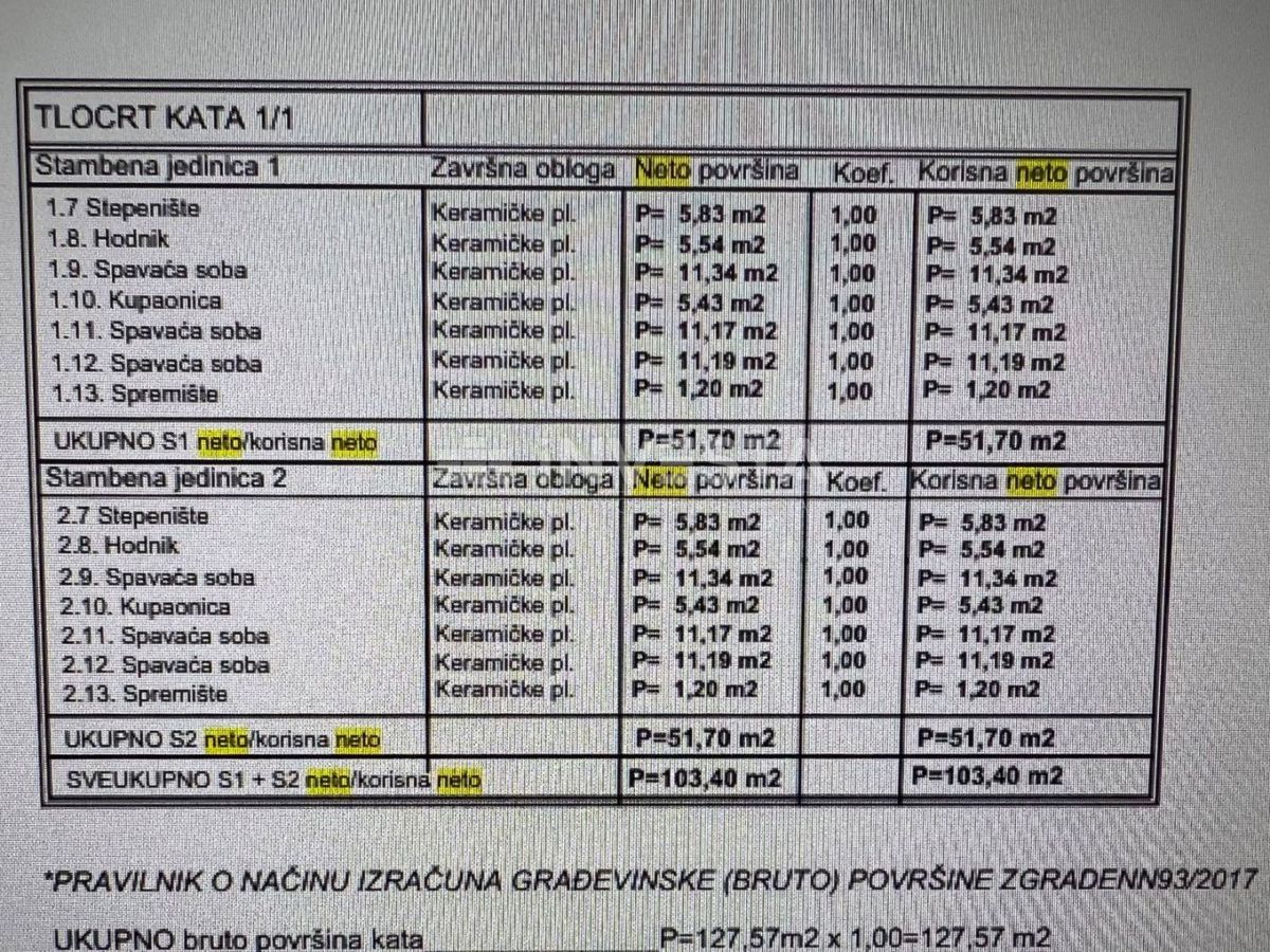 Ližnjan, Moderna villa bifamiliare con piscine