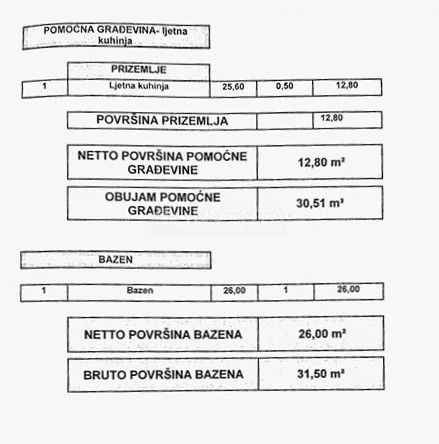 Medolino, Pomer, nuova villa moderna con piscina