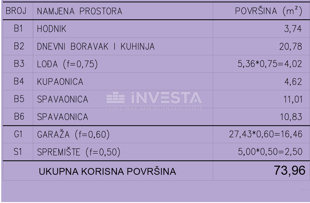 Šijana, nuova costruzione – appartamento con 2 camere da letto e garage