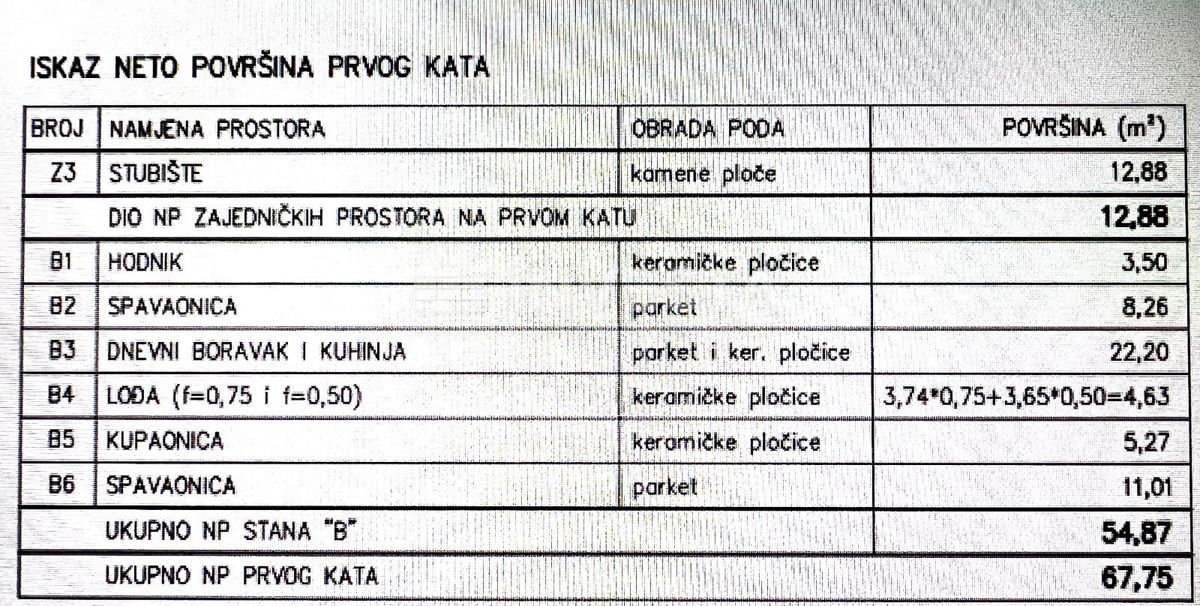 Nuova costruzione, appartamento al primo piano