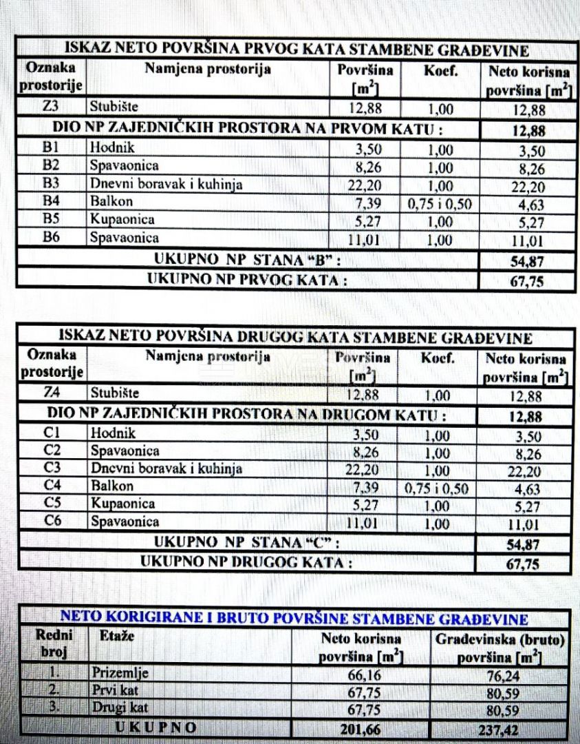 Nuova costruzione, appartamento al primo piano