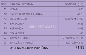 Siana – appartamento in costruzione, 2 camere da letto, terrazza e posto auto privato in garage