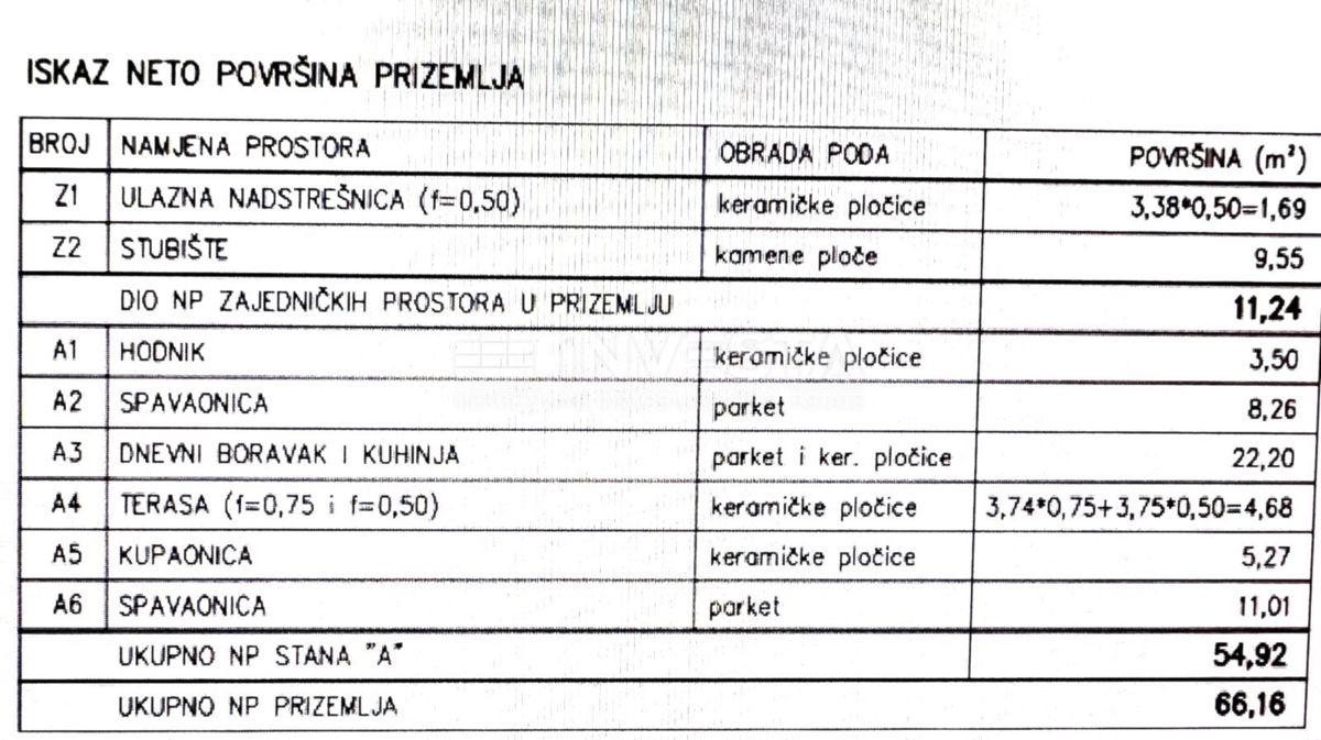 Nuova costruzione, appartamento al piano terra