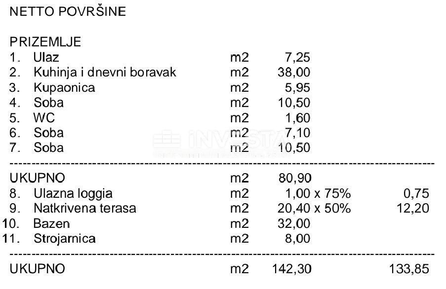 Dintorni di Krnica, 2 appezzamenti di terreno, costruzione con progetto + agricolo