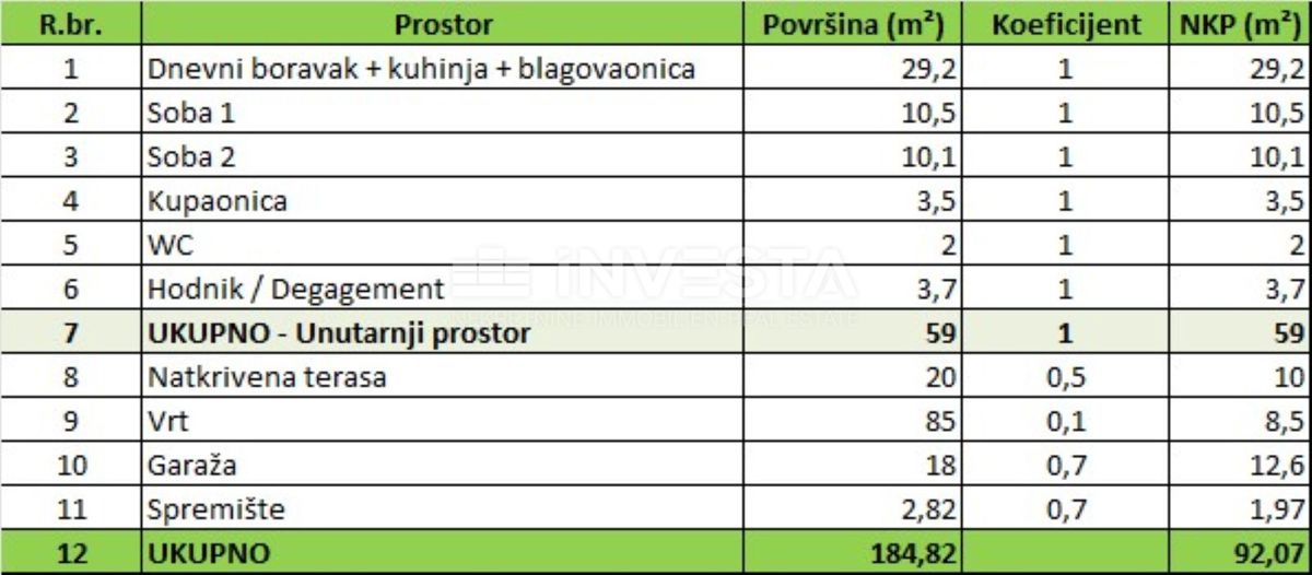 OPATIJA – appartamento di lusso con vista mare, posto auto e giardino