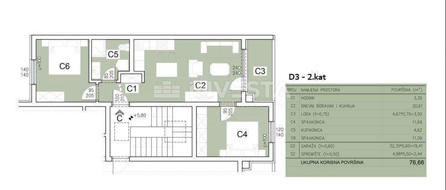 Più appartamenti in costruzione a Šijana – 2 camere da letto, terrazza e posto auto