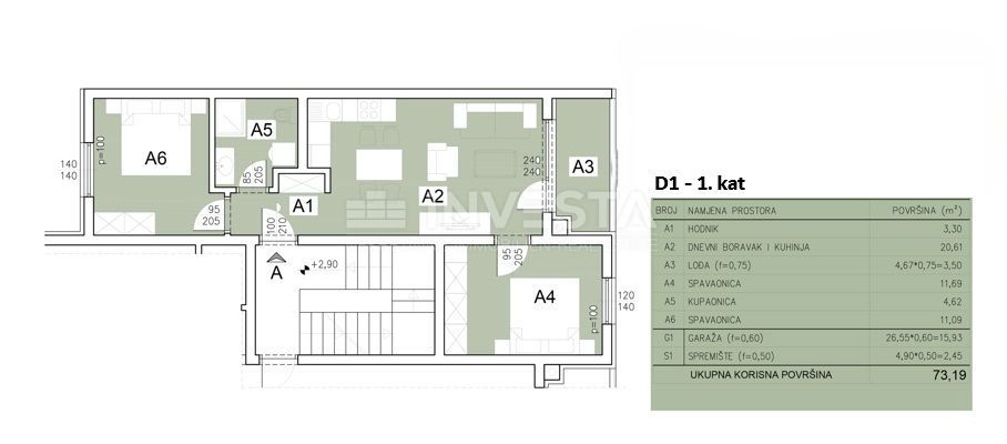 Più appartamenti in costruzione a Šijana – 2 camere da letto, terrazza e posto auto
