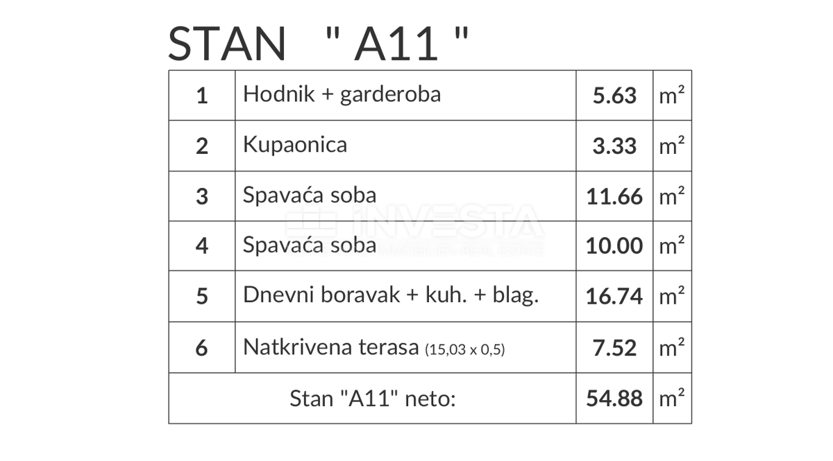 Dintorni di Pola, appartamento A11 con due camere da letto al 2° piano di una nuova costruzione, 2 posti auto