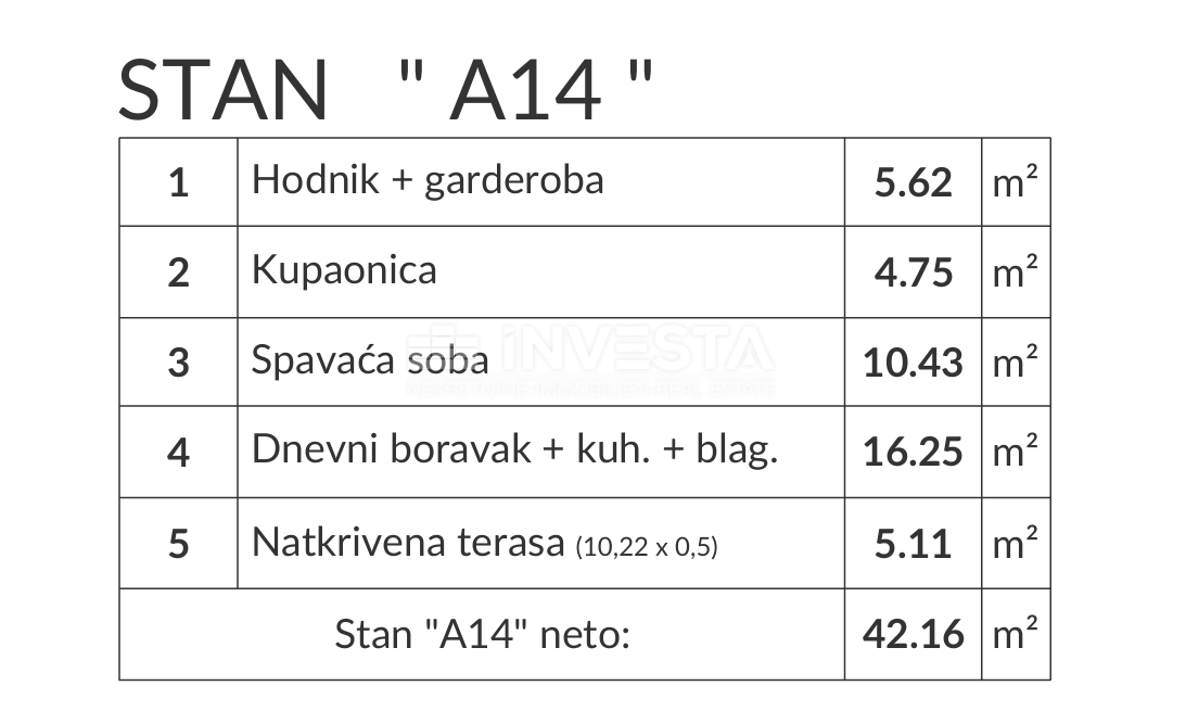 Dintorni di Pola, appartamento bilocale A14 al 2° piano di una nuova costruzione, 2 posti auto