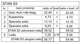 Appartamento Valdebek, Pula, 59,41m2