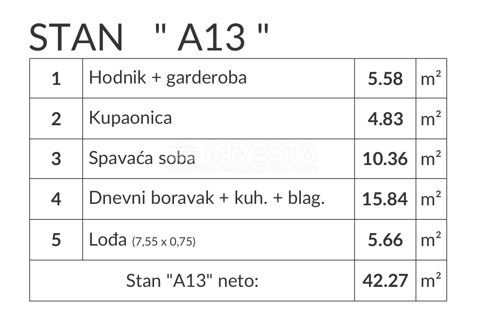 Zona di Pola, appartamento bilocale A13 al 2° piano di una nuova costruzione, 2 posti auto