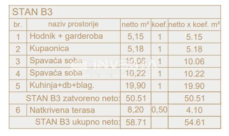 Šijana, appartamento bilocale al 1° piano di una nuova palazzina con parcheggio