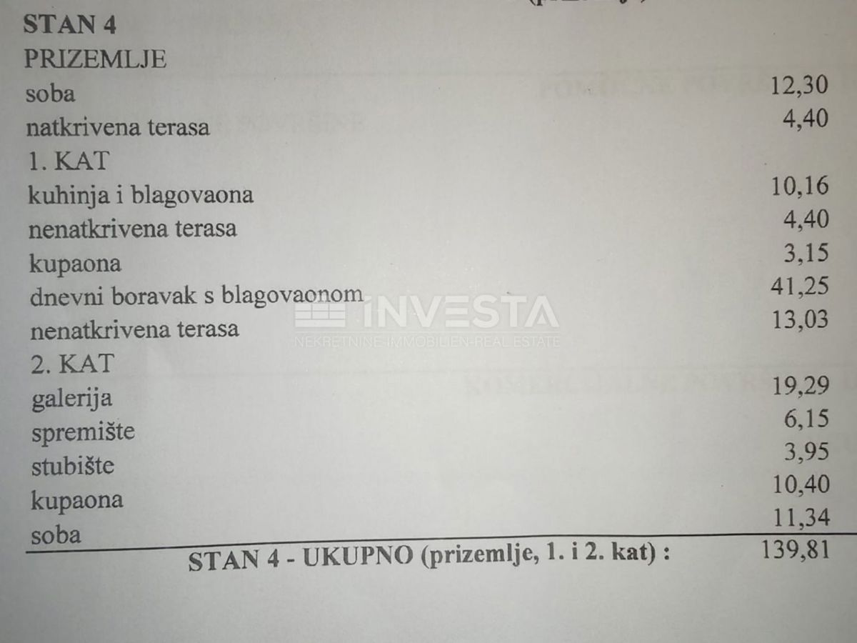 Appartamento a Dajla con vista mare - OPPORTUNITÀ
