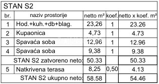 Valdebek – nuovo appartamento in costruzione, 1° piano, 2 camere da letto, terrazza, parcheggio