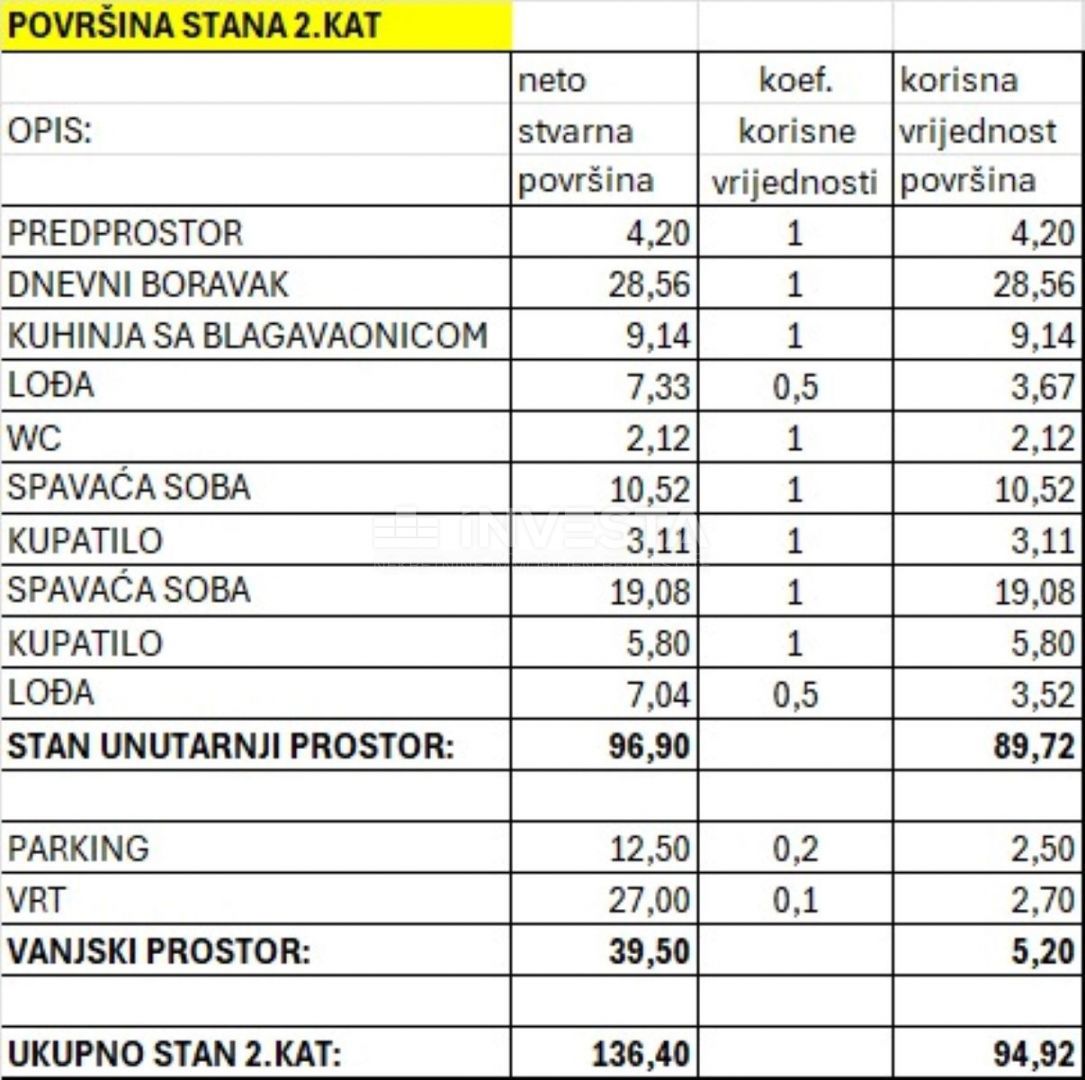 Pola, appartamento nuova costruzione, 2° piano, 95 m2, 2 camere da letto + 2 bagni + WC + giardino + parcheggio