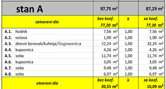 Appartamento con tre camere al piano terra - NUOVA COSTRUZIONE!