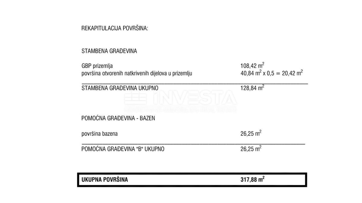 Terreno edificabile con permesso di costruzione e documentazione progettuale