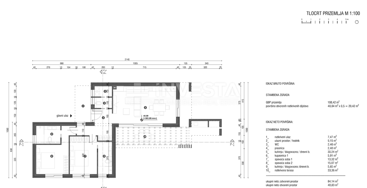 Terreno edificabile con permesso di costruzione e documentazione progettuale