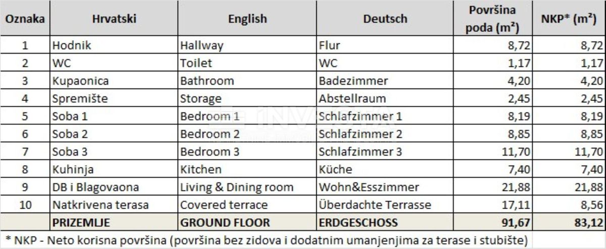 Fažana, appartamento al piano terra con giardino, vicino al centro e alle spiagge