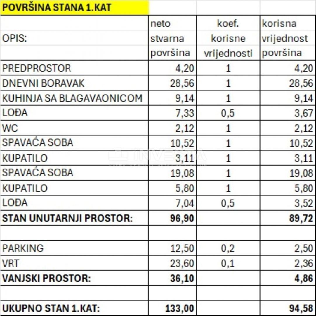 Pola, appartamento nuova costruzione, 1° piano, 95 m2, 2 camere da letto + 2 bagni + WC + giardino + parcheggio