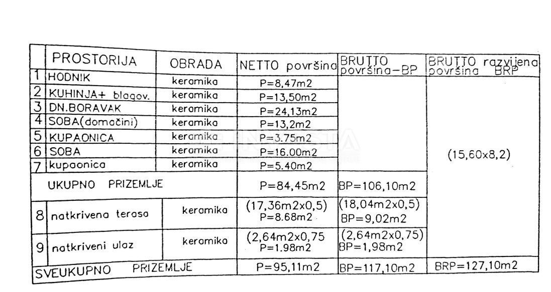 Juršići, terreno di 20.000 m2 con progetto, costruzione iniziata