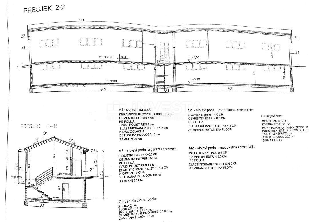 Juršići, terreno di 20.000 m2 con progetto, costruzione iniziata