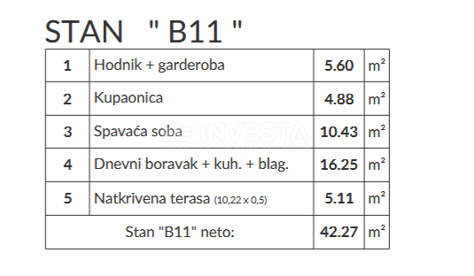 Zona di Pola, appartamento bilocale B11 al 2° piano di una nuova costruzione, parcheggio