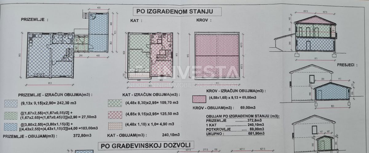 Pola, Štinjan, villa perfetta per casa e vacanze