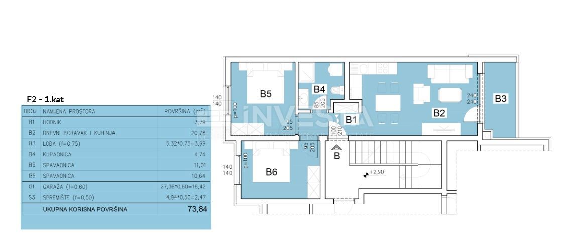 Siana – Appartamenti in costruzione, 2 camere da letto, loggia, garage