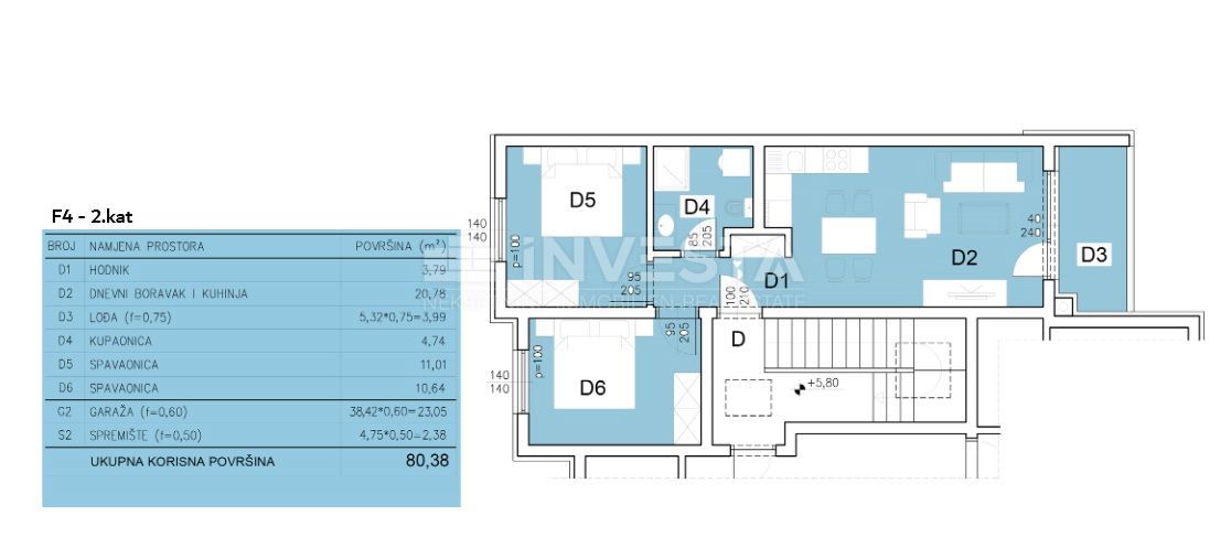 Siana – Appartamenti in costruzione, 2 camere da letto, loggia, garage