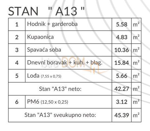 Appartamento Šikići, Pula, 45,39m2