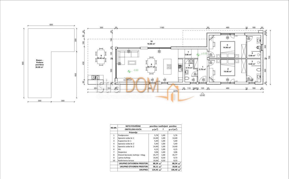 Casa Boškari, Svetvinčenat, 124m2
