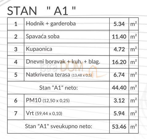 Appartamento Šikići, Pula, 53,46m2