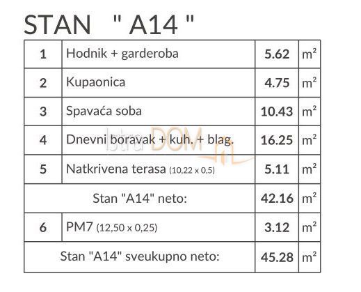 Appartamento Šikići, Pula, 45,28m2