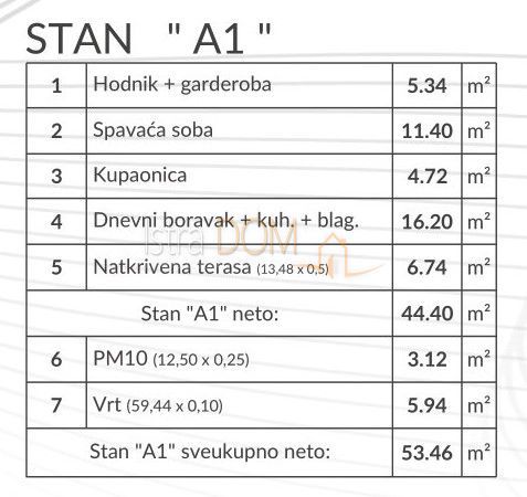 Appartamento Šikići, Pula, 53,46m2