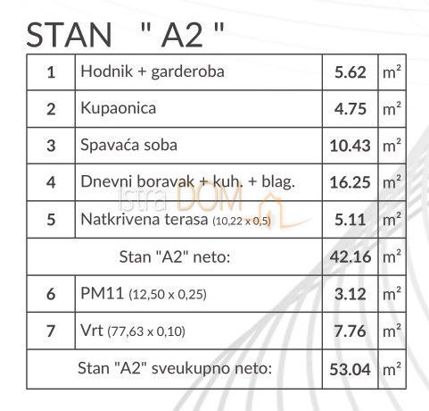 Appartamento Šikići, Pula, 53,04m2