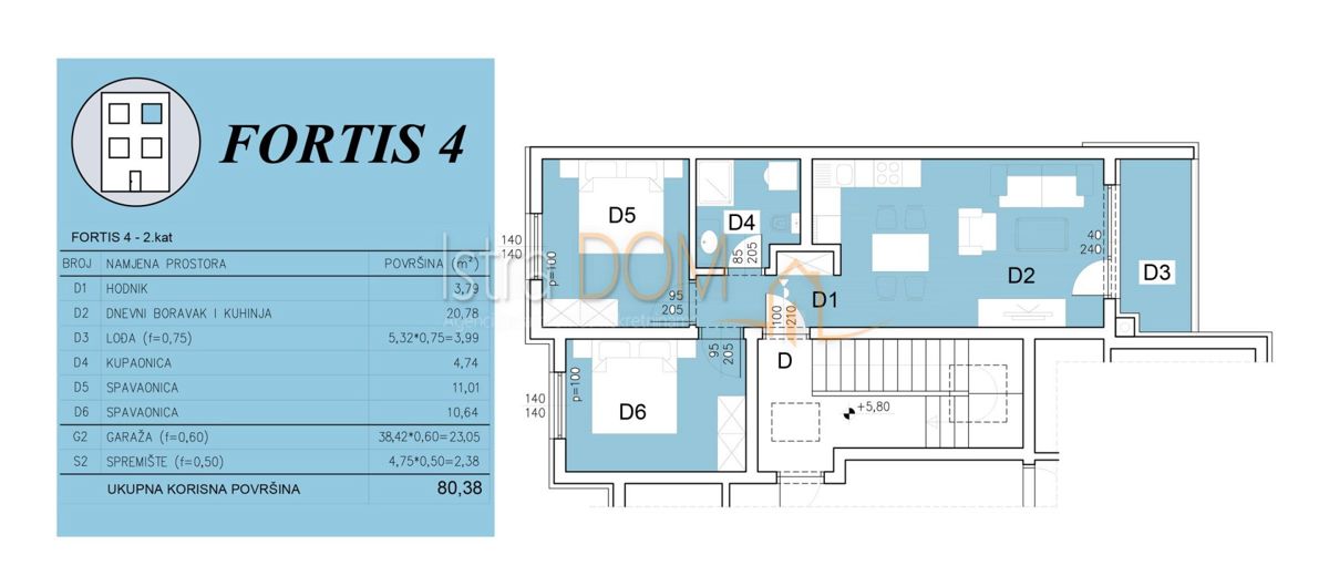 Appartamento Šijana, Pula, 60m2