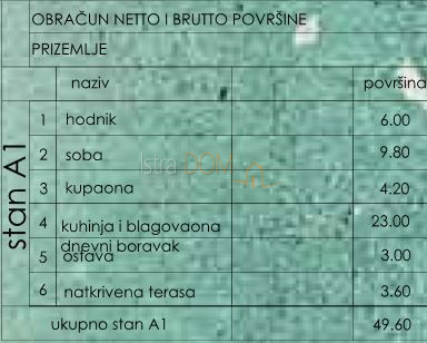 Appartamento Valmade, Pula, 52m2