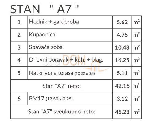 Appartamento Šikići, Pula, 45,28m2