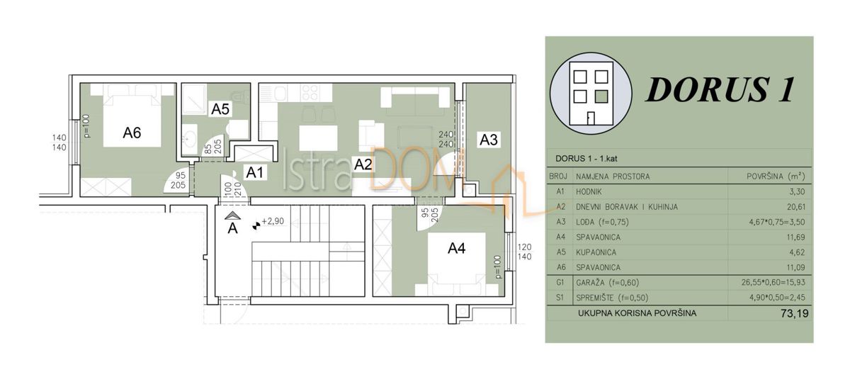 Appartamento Šijana, Pula, 60m2