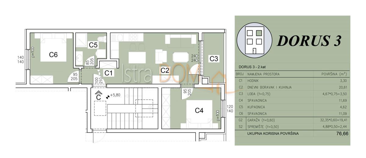 Appartamento Šijana, Pula, 60m2