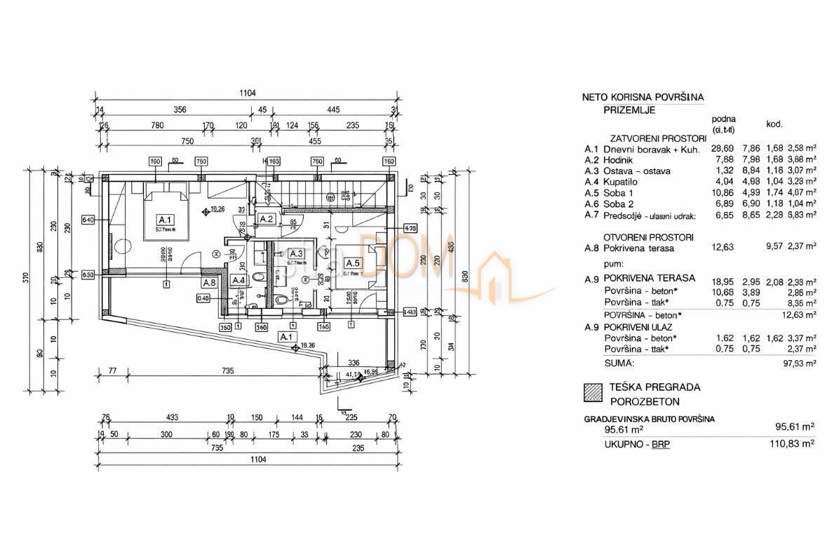 Terreno Pomer, Medulin, 550m2