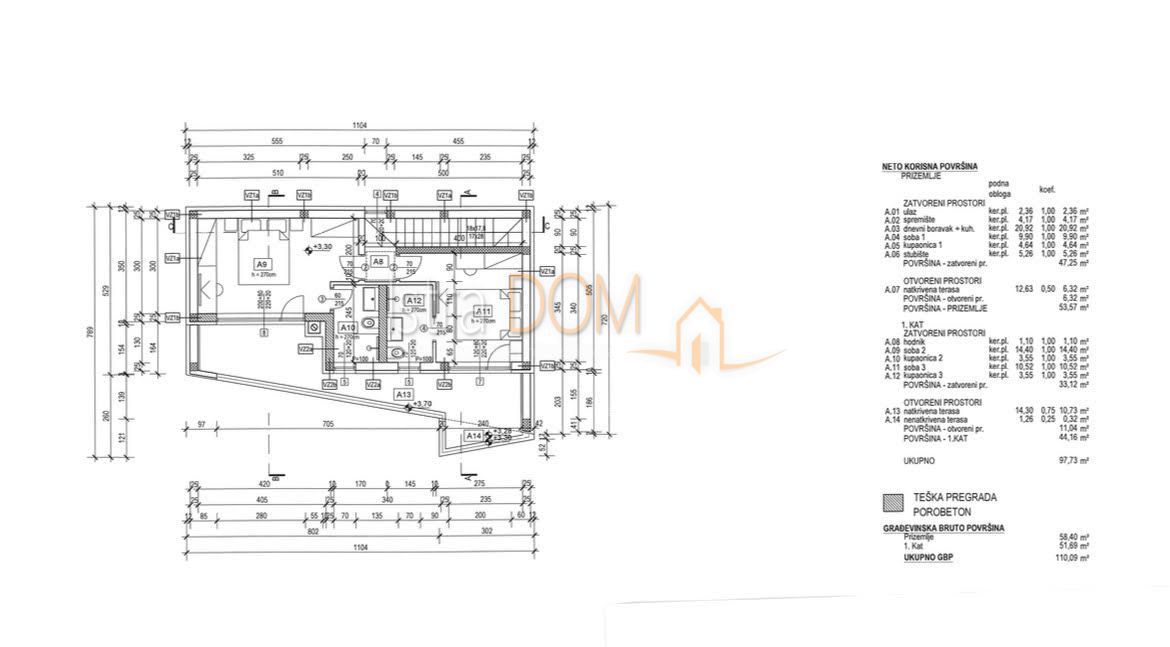 Terreno Pomer, Medulin, 550m2